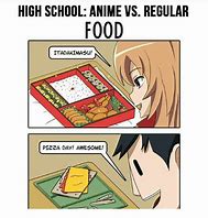 Image result for Anime What Are You On About Meme