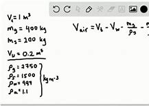 Image result for Food Density Table