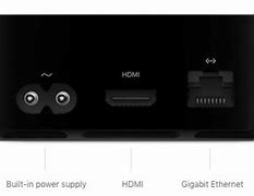 Image result for Apple TV Back Panel