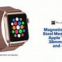 Image result for Apple Watch 7000 Series Band