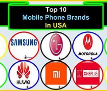 Image result for Phone Tech Names