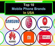 Image result for Best Phone to Buy in USA