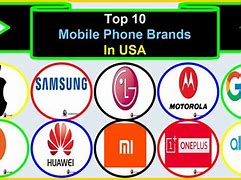 Image result for All Mobile Company Logo