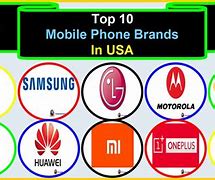 Image result for Smartphone Brands