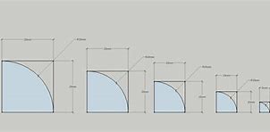 Image result for Internal Corner Radius