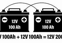 Image result for 100 Million Volt Battery