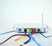 Image result for Wired Internet Router