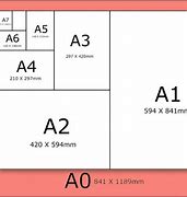 Image result for European Paper Sizes