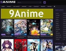 Image result for How to Change Your Age in 9Anime