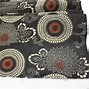 Image result for Japanese Textiles