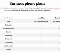 Image result for Ooma Business Phone Plan Comparison