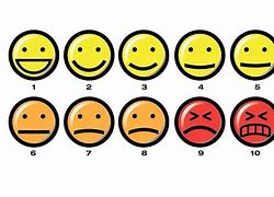 Image result for Bay Max Pain Scale