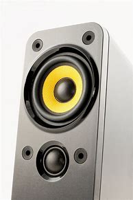 Image result for Vintage Wharfedale Speakers