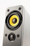 Image result for Loudspeaker