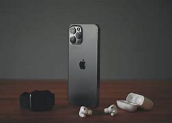 Image result for How Big Is the iPhone 11 in Inches
