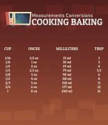 Image result for Centimeters and Millimeters Measurement Chart