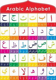 Image result for Arabic Alphabet Kids