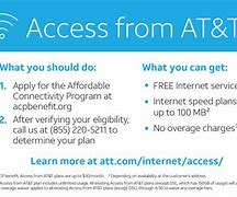 Image result for AT&T Wireless Broadband Plans