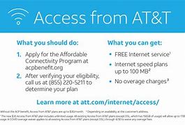 Image result for AT&T Internet Plans