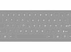 Image result for iPhone Keyboard Layout