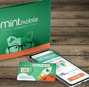 Image result for Mint Mobile Plans