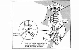 Image result for 1978 Pontiac Bonneville Caster Camber a Frame Bolts