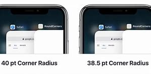 Image result for Corner Radius iPhone 6s