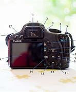 Image result for Canon Camera Picture of Buttons