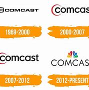 Image result for Comcast Construction Logo