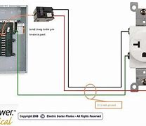 Image result for 220 Wishbone Outlet Wiring Diagram