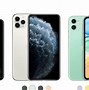 Image result for iPhone 11 vs Pro and Max