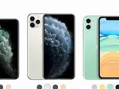 Image result for iPhone 11 vs iPhone 11 Pro Max Size
