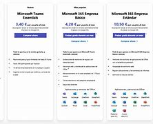 Image result for Microsoft Teams Essentials