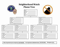 Image result for Fill in the Blanks Phone Tree Template