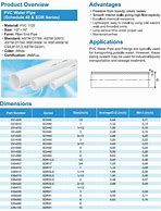 Image result for schedule 40 pvc pipes project