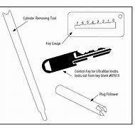 Image result for Kwikset Tool to Make Bore Hole