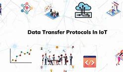 Image result for Data Transfer Protocols