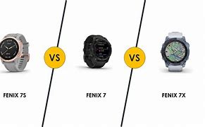 Image result for Fenix 7 vs 7s