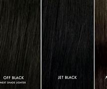 Image result for Jet Black Compared to Black