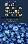 Image result for 30-Day Weight Loss Challenge