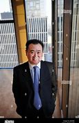 Image result for Wang Jianlin Business