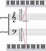 Image result for Sartorio Left Hand Piano
