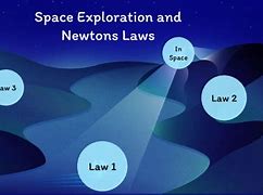Image result for Isaac Newton Space