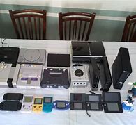 Image result for Knock Off Game Consoles