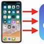 Image result for Turn On iPad Backup