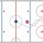Image result for Ice Hockey Positions