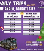 Image result for Ayala Malls Alabang Town Center