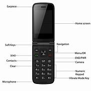 Image result for Verizon Orbic Flip Phone Instructions