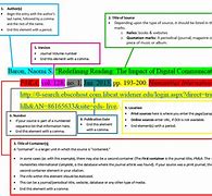 Image result for Works Cited Essay Example