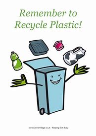 Image result for Recycle Plastic Poster